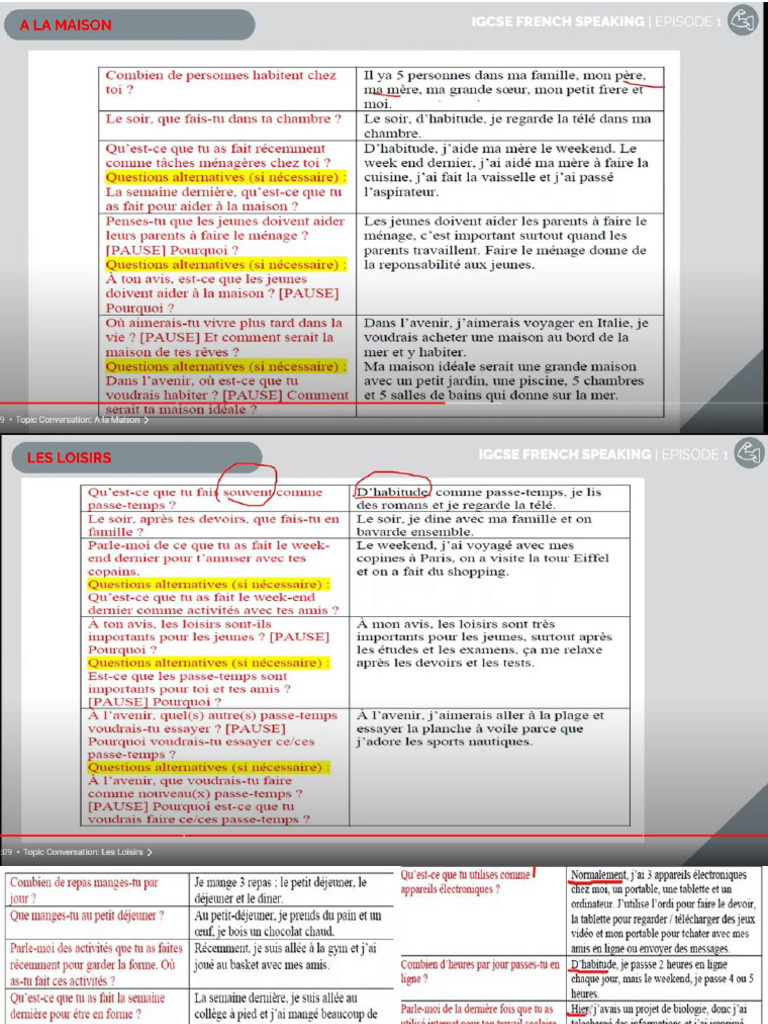 French Sample Z Notes | PDF
