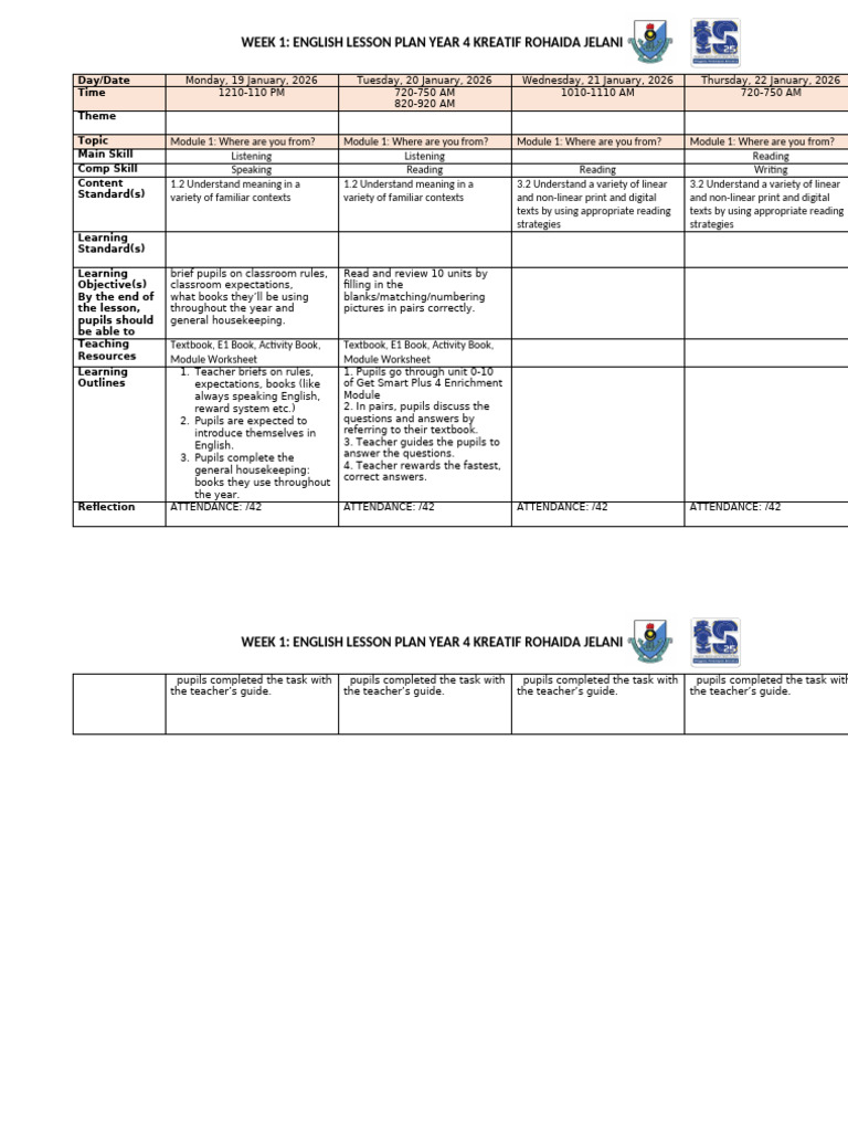 Week 1 Daily Lesson Plan 4k m1 Where Are From | PDF | Lesson Plan ...
