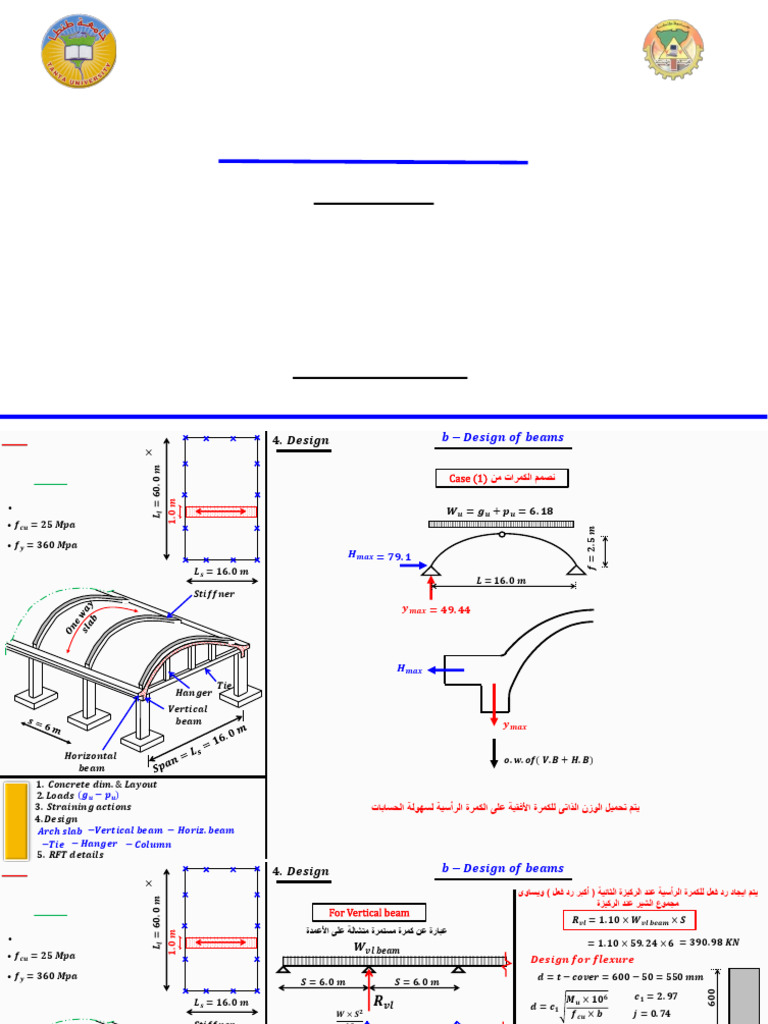 Arch Slab - Part 3 - Omda | PDF