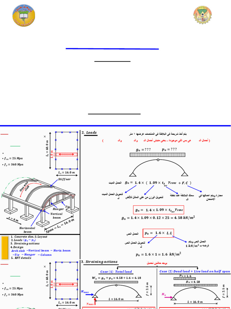 Arch Slab - Part 2 | PDF