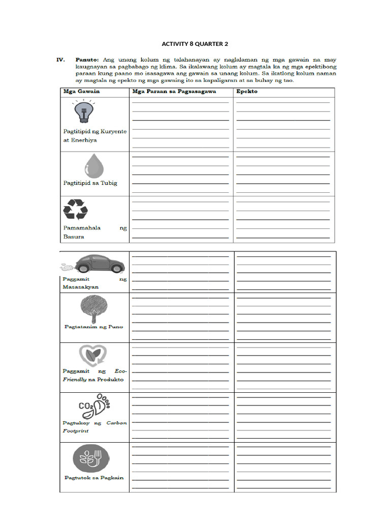 Activity 8 Quarter 2 | PDF