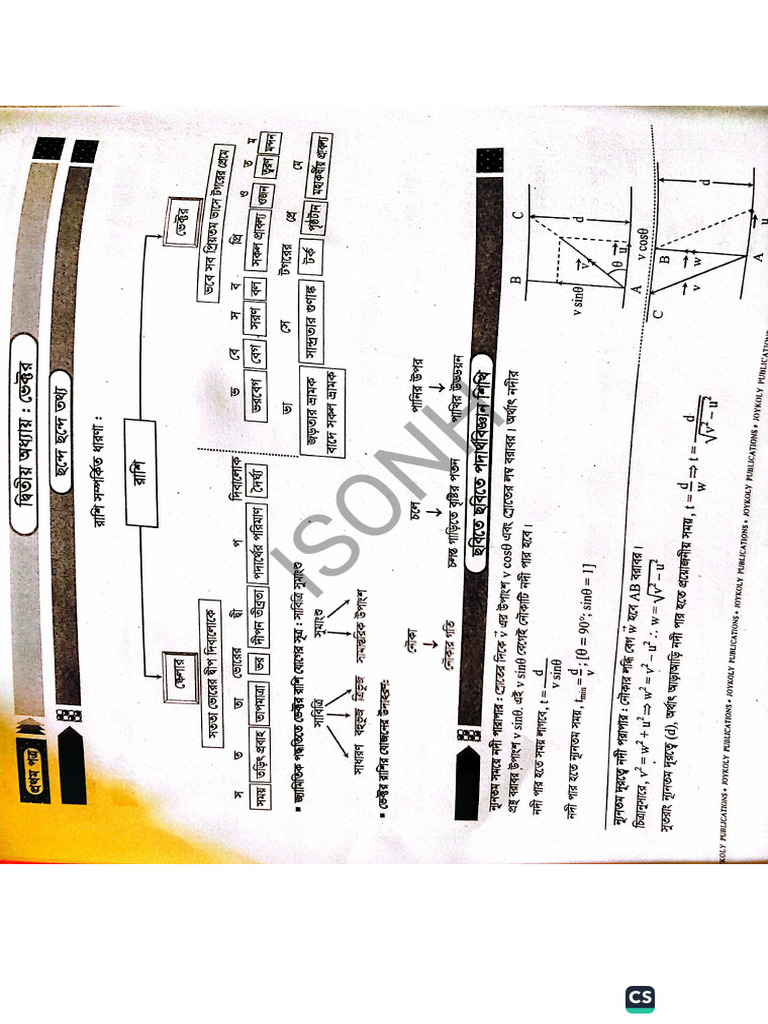 Vector Physics 1 ST Paper Theory ISONH | PDF