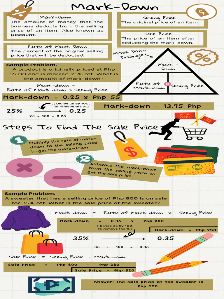 Basic Mathematics Infographic | PDF | Financial Markets