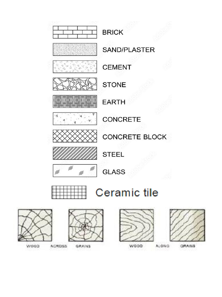 Building Materials Hatching Representation | PDF