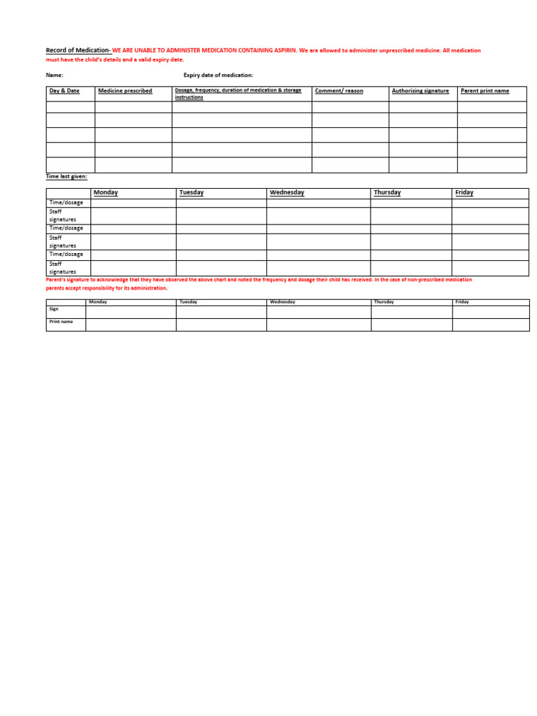 Medication Form | PDF