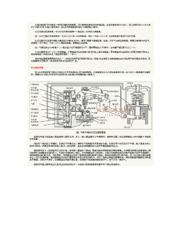 FLOWSERVE-Valtek XL定位器安装调试手册资料 | PDF