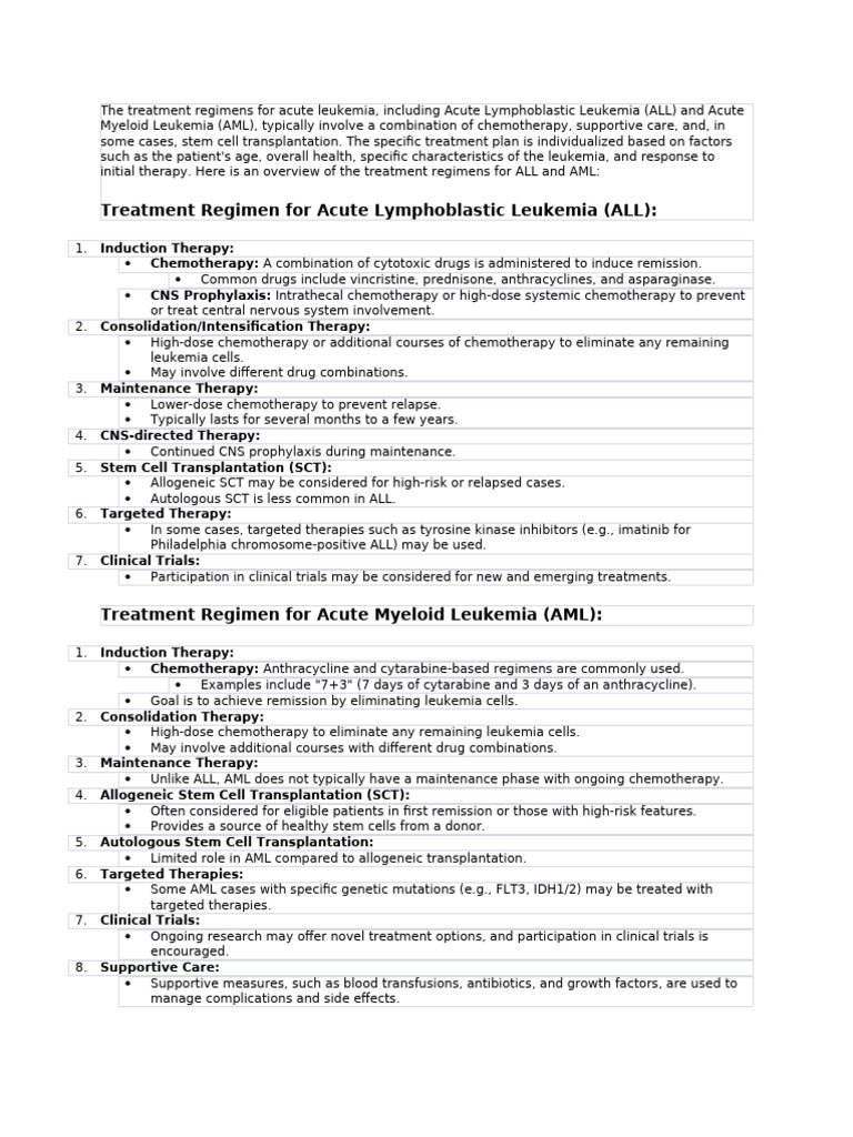 Curated visual reference: The Treatment Regimens For Acute Leukemi1 Pdf Photo Inspiration