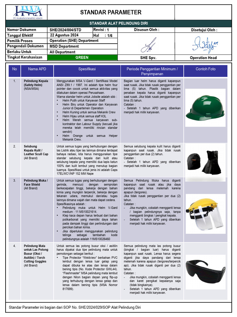 SHE 2024 004 STD R1 - Standar Alat Pelindung Diri | PDF