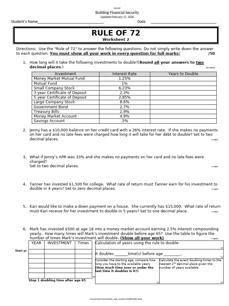 Rule Of 72 Worksheet
