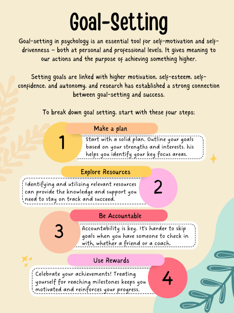 Goal Setting | PDF