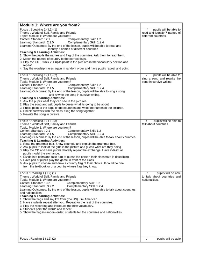 RPH Tahun 4 English | PDF