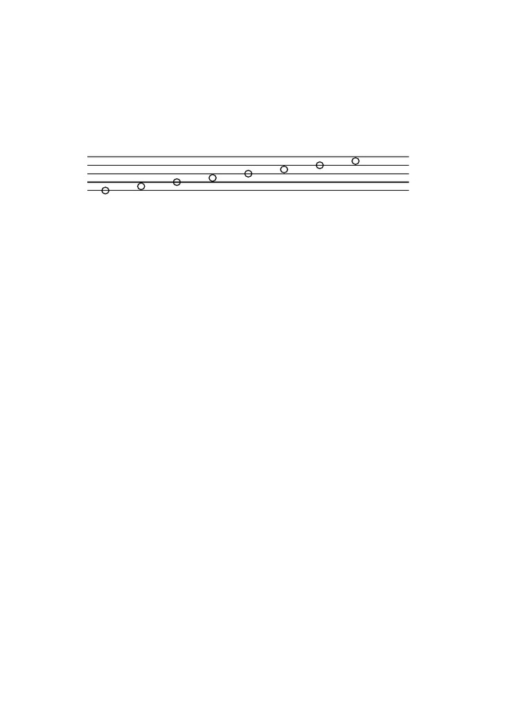 Bayati D Scale Oud | PDF