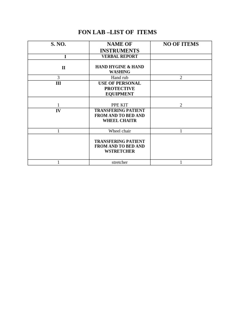 Fon Lab Requirement List | PDF