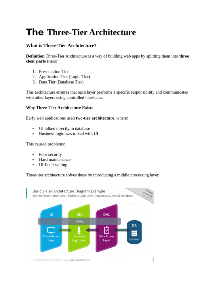 Three Tier Architecture | PDF | Web Application | Databases