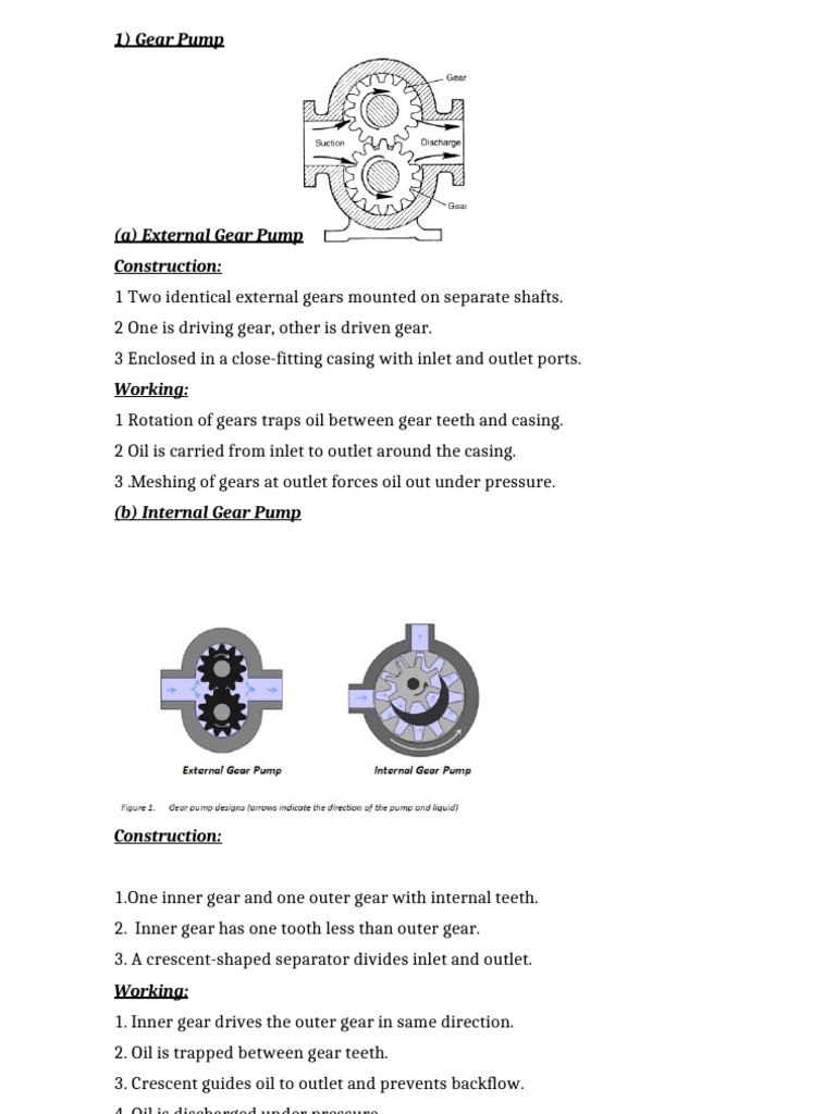 Unit 2 IHP Notes | PDF | Pump | Gear