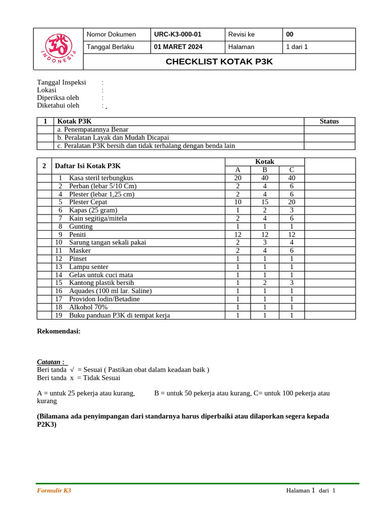 Checklist Kotak P3K | PDF