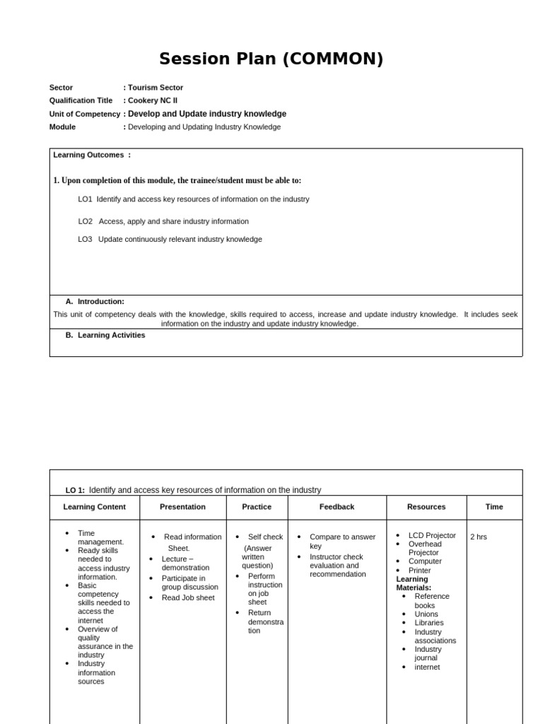 Session Plan Common Competencies | PDF | Lecture | Peripheral