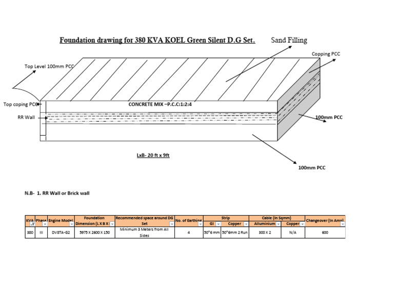Foundation Drawing of 380kVA | PDF