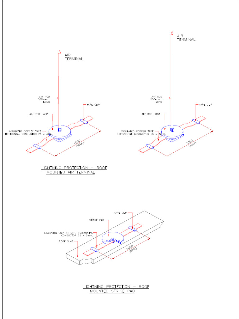 Air Rod Terminal-Model | PDF