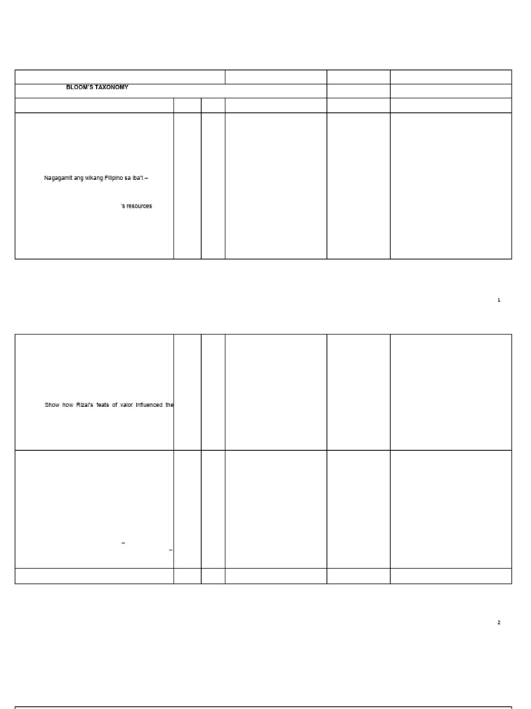 New Tos March 2026 | PDF | Educational Assessment | Learning
