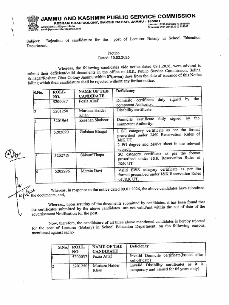 Rejection Notice For The Post of Lecturer Botany in School Education ...