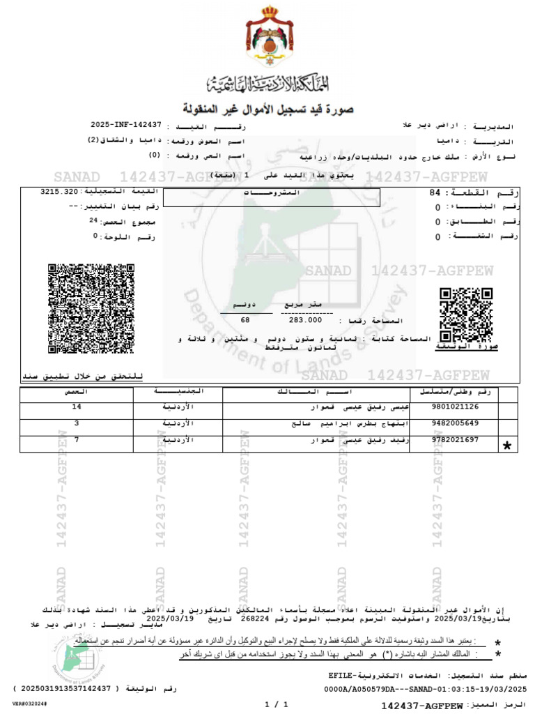 Sanad 142437-Agfpew Sanad 142437-Agfpew | PDF