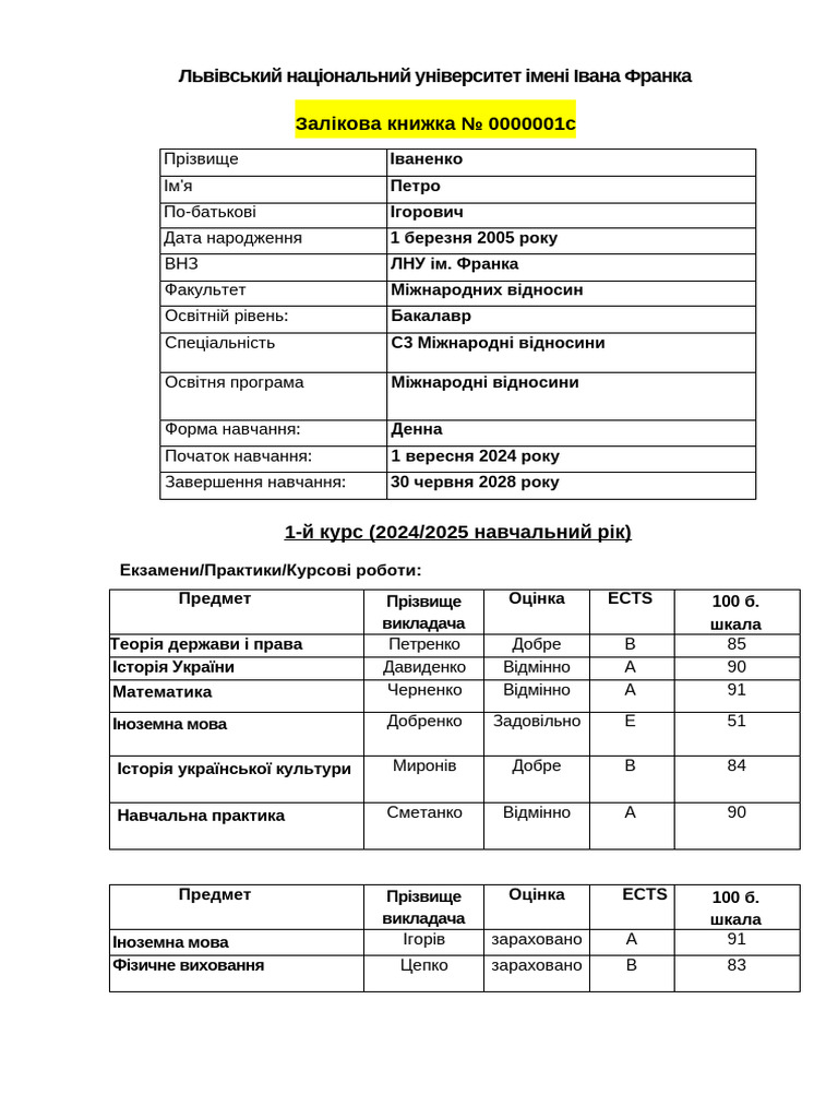 Transcript of Records Ukr | PDF