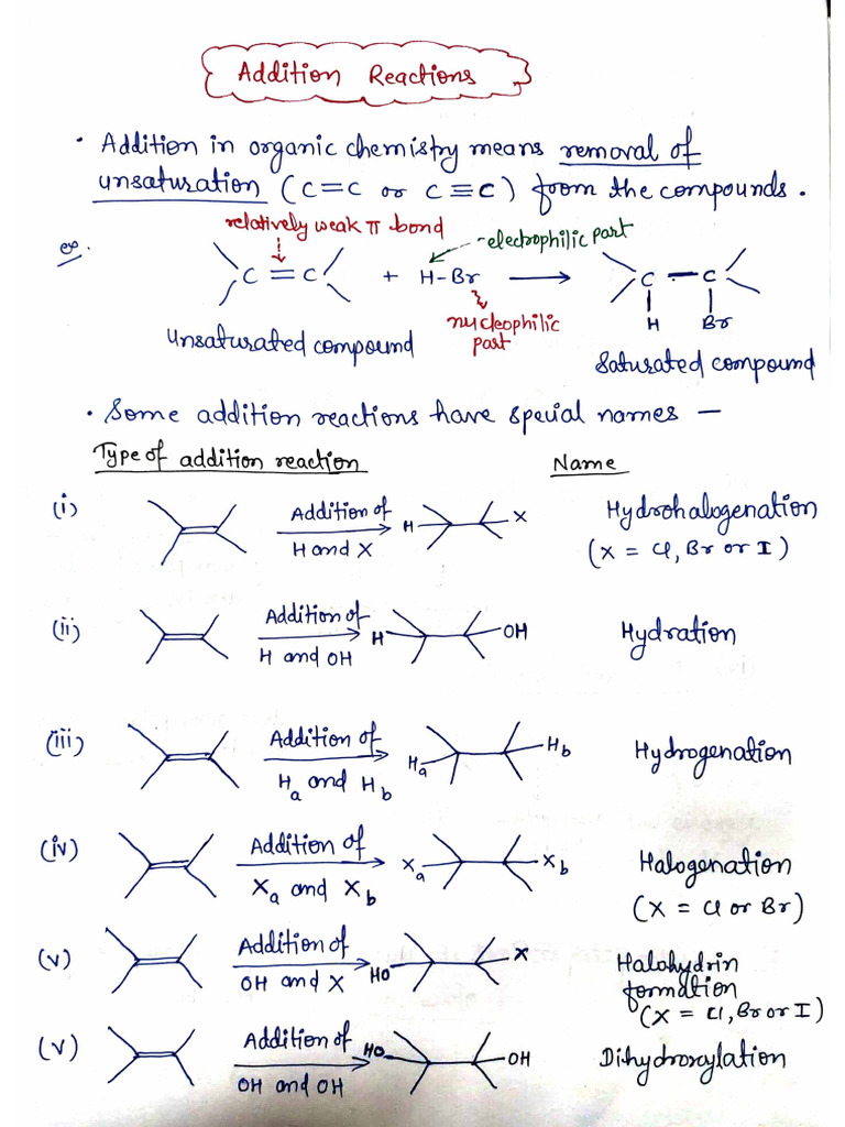 Addition Reactions | PDF