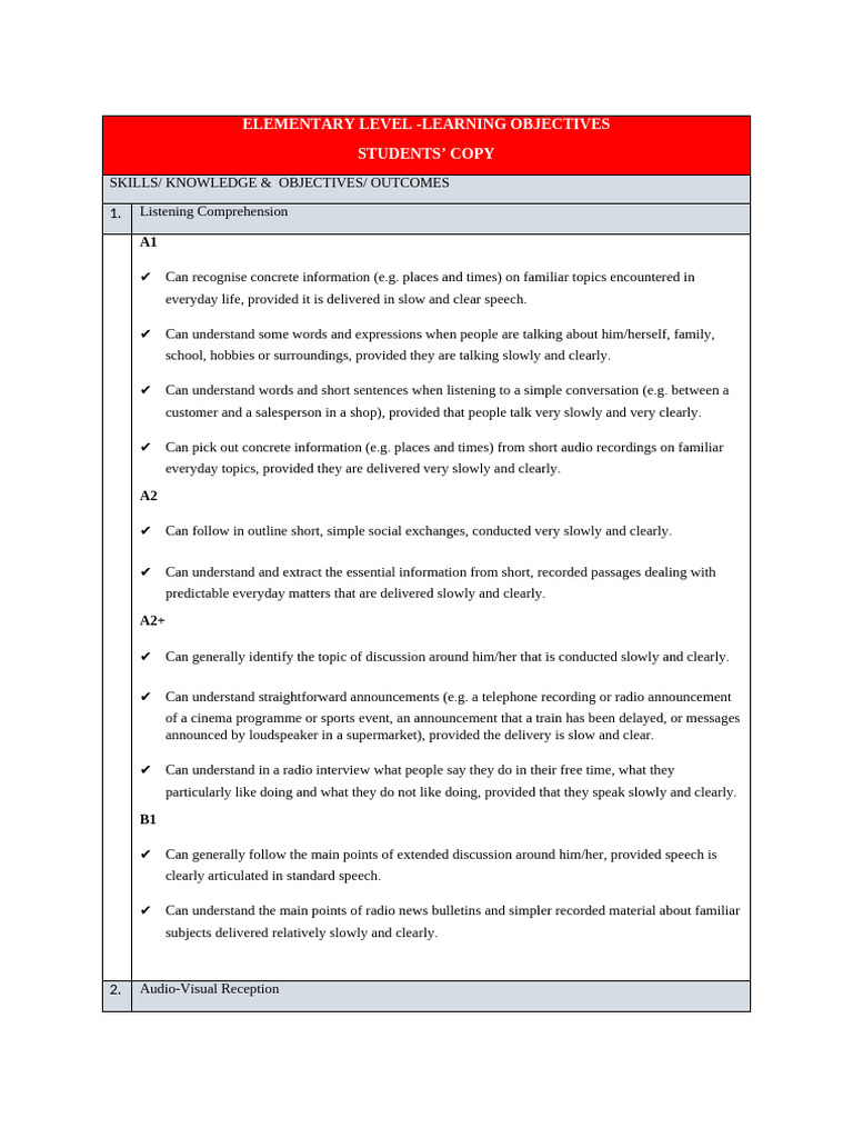 1.Elementary Level- Learning Objectives-students_ Copy | PDF ...