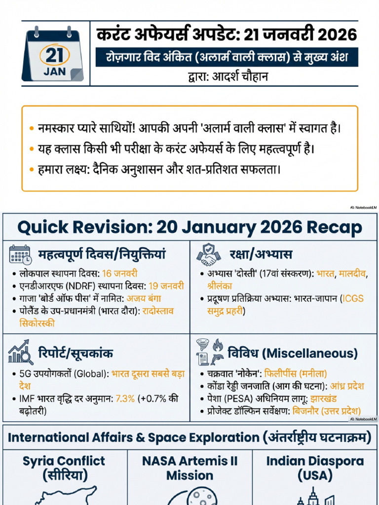 Current Affairs Static GK Daily | PDF