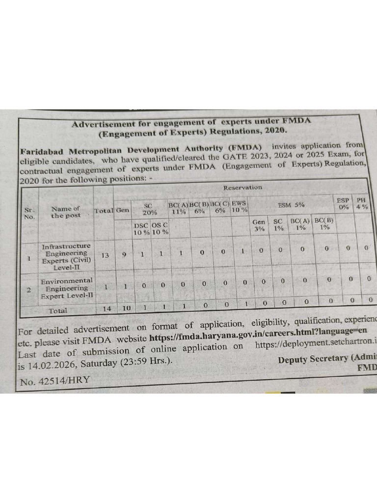 Advt | PDF