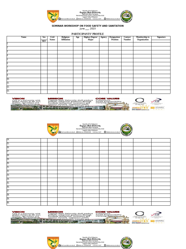 Participants Profile | PDF