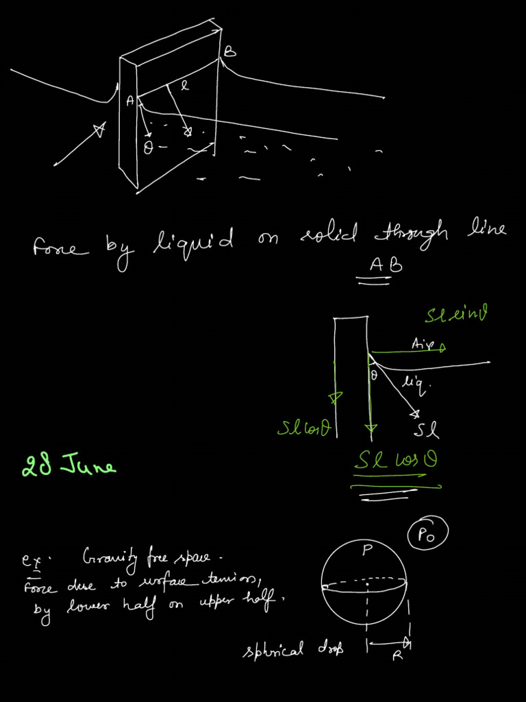 Surface Tension L-5 | PDF | Force | Applied And Interdisciplinary Physics
