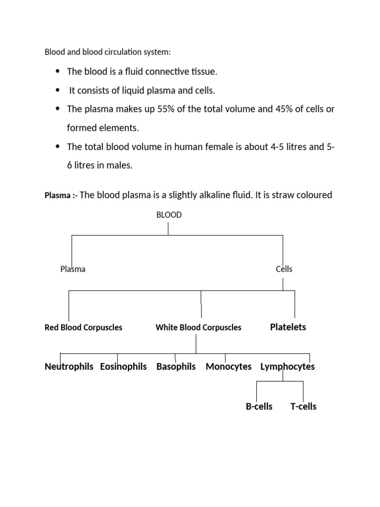 Blood and Blood Circulation System | PDF | Heart | Blood Pressure