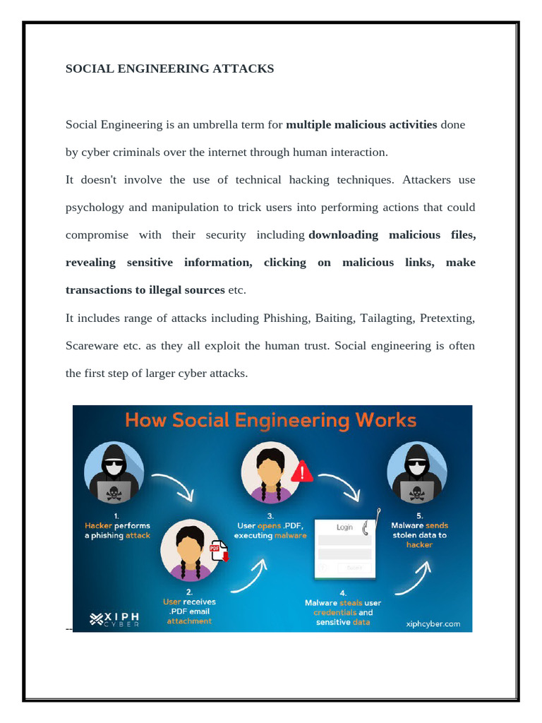 Social Engineering Attacks | PDF | Social Engineering (Security) | Phishing