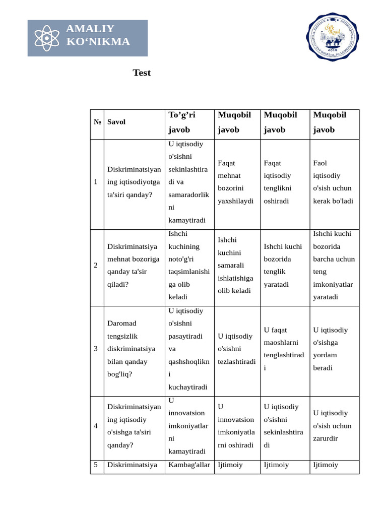 12 Mavzu Test | PDF