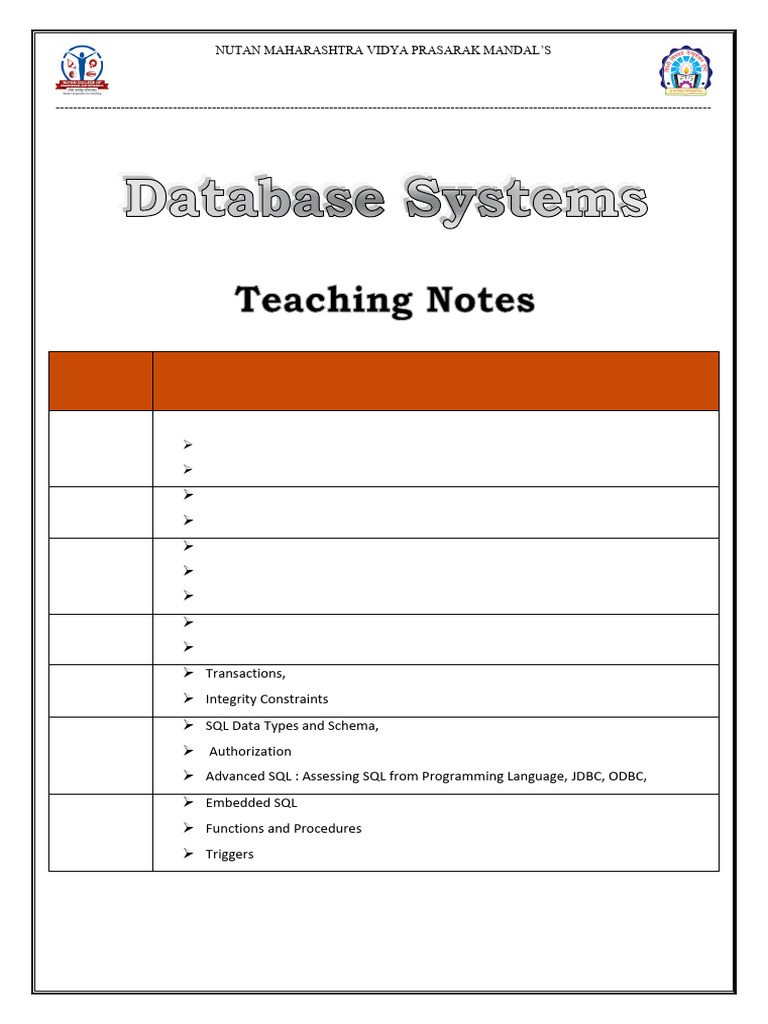 Unit 3 | PDF | Sql | Databases