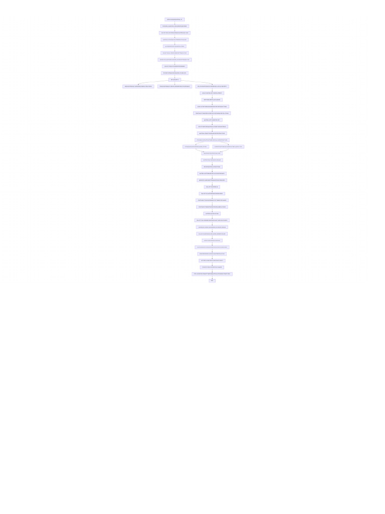 NoteGPT Flowchart 1754504617108 | PDF