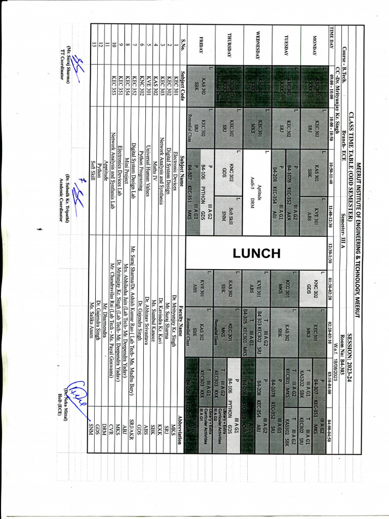 Class Time Table Odd Sem 2023-24 | PDF