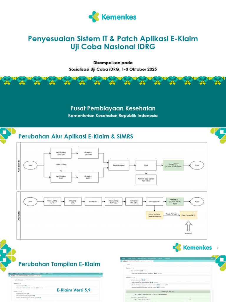 1 - 3 Oktober 2025 - Sosialisasi Uji Coba IDRG - E-Klaim | PDF