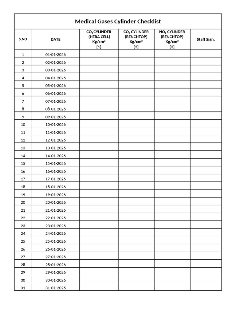 Medical Gases Checklist | PDF