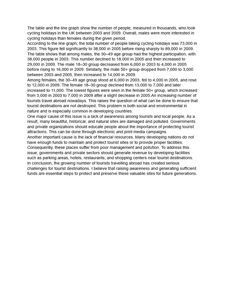 Areeb Test | PDF