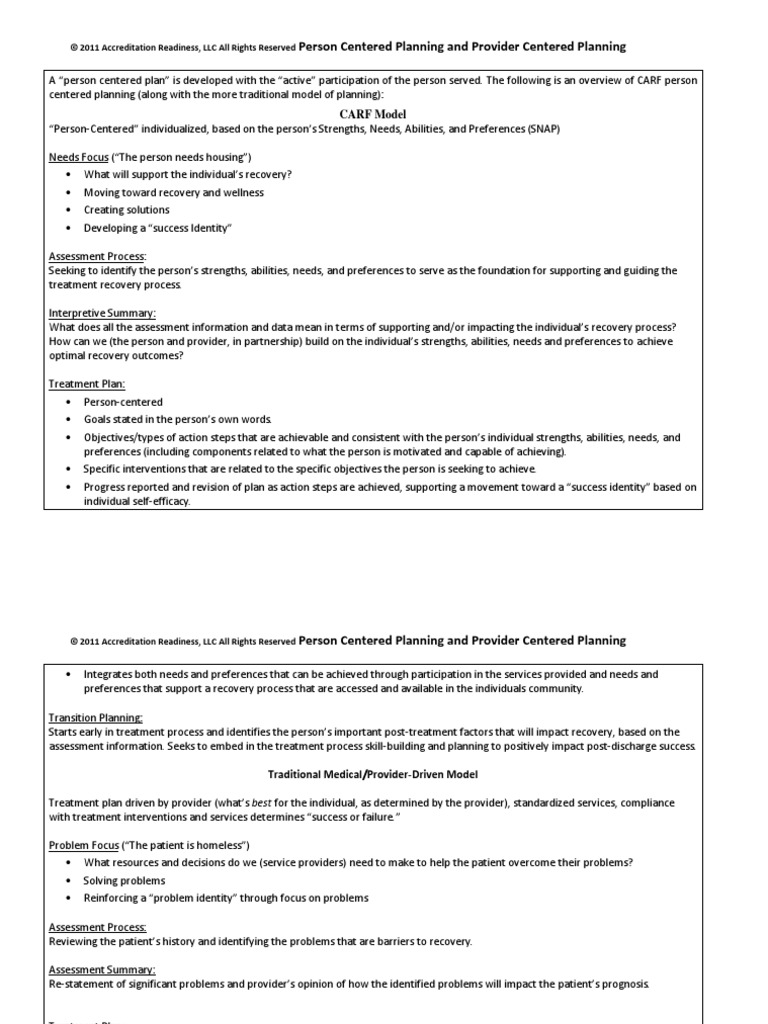 Person centered planning resources picture
