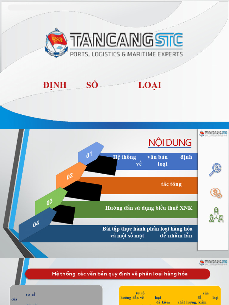 Bài Gi NG HS Code | PDF