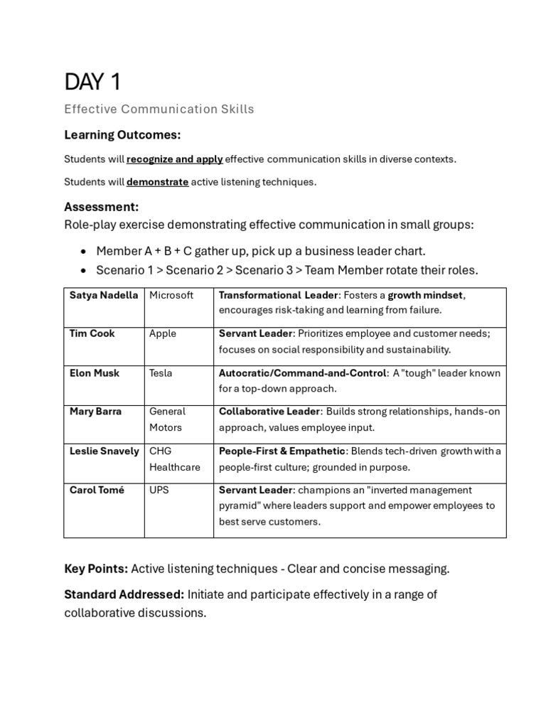 DAY1 | PDF