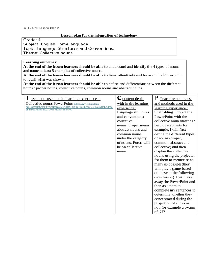 Tpack Teagan | PDF | Learning | Lesson Plan
