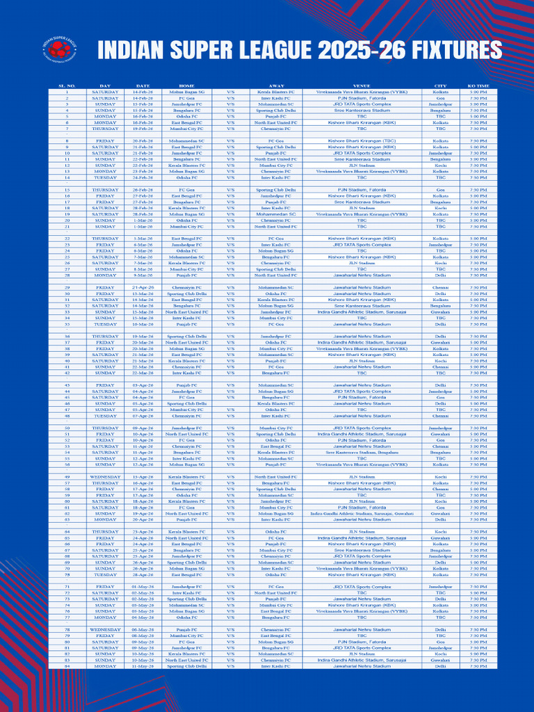 Isl 2027 Schedule
