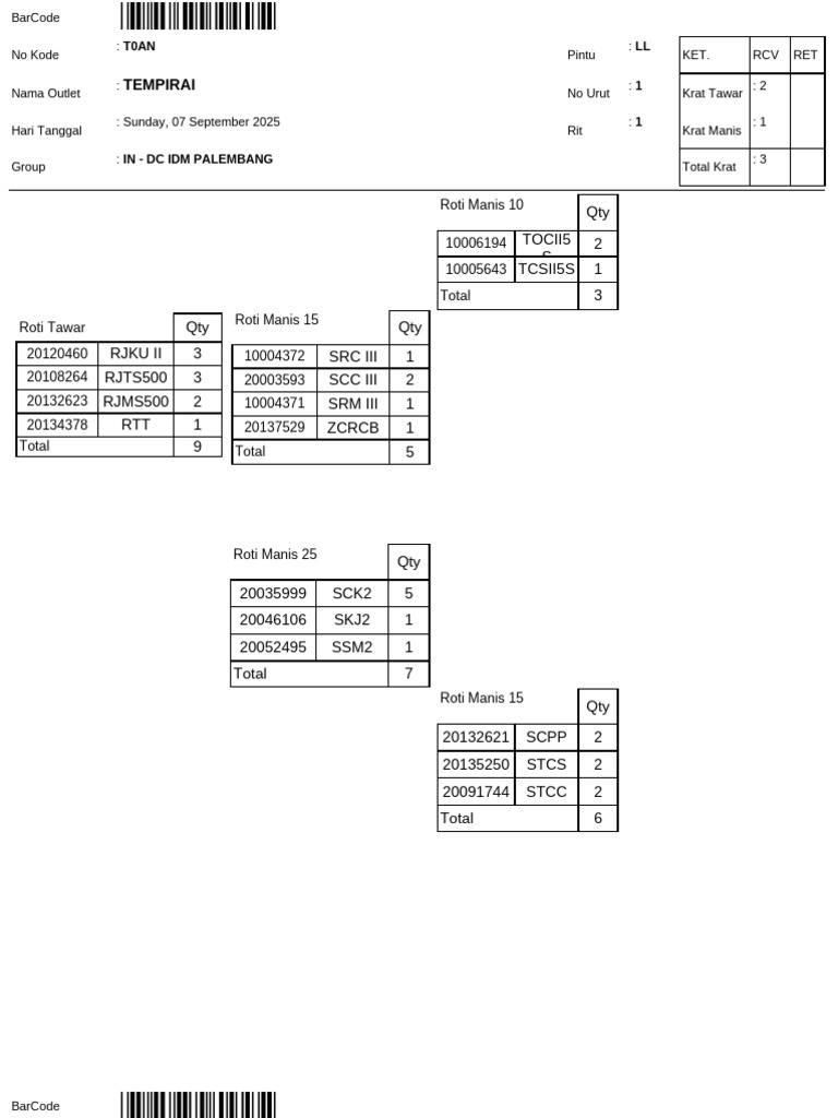 Idm Plg 07 Rit 1 (49) | PDF