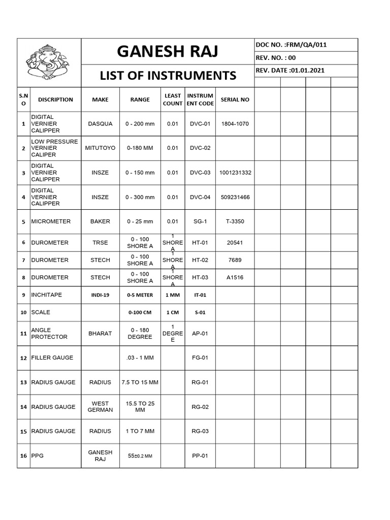 LIST OF INSTRUMENTS GANESH RAJ | PDF | Length