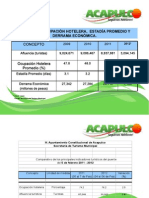 Estadísticas Turismo Acapulco